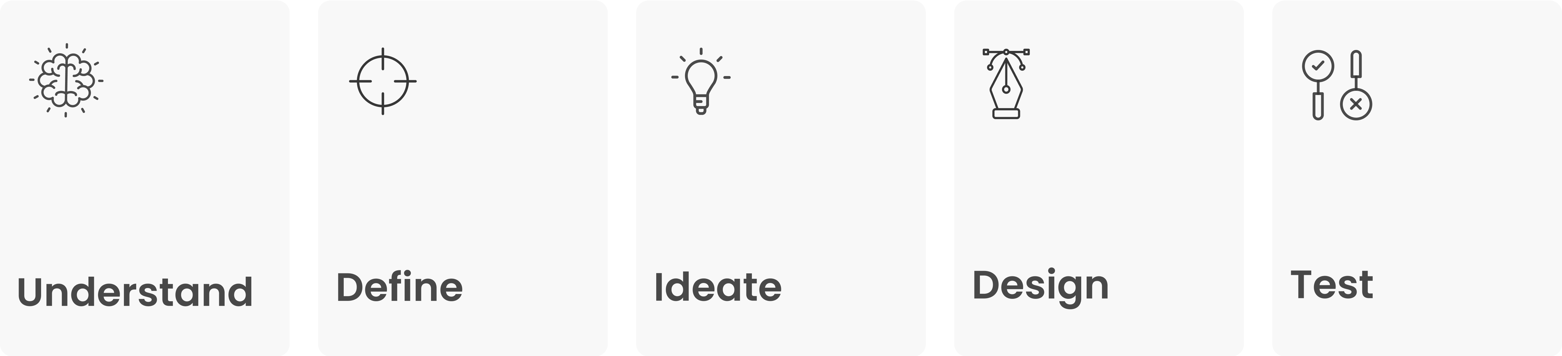 styleGuide