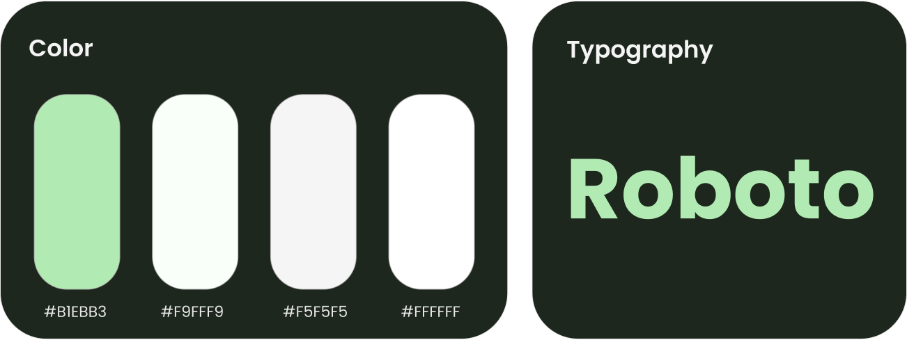styleGuide