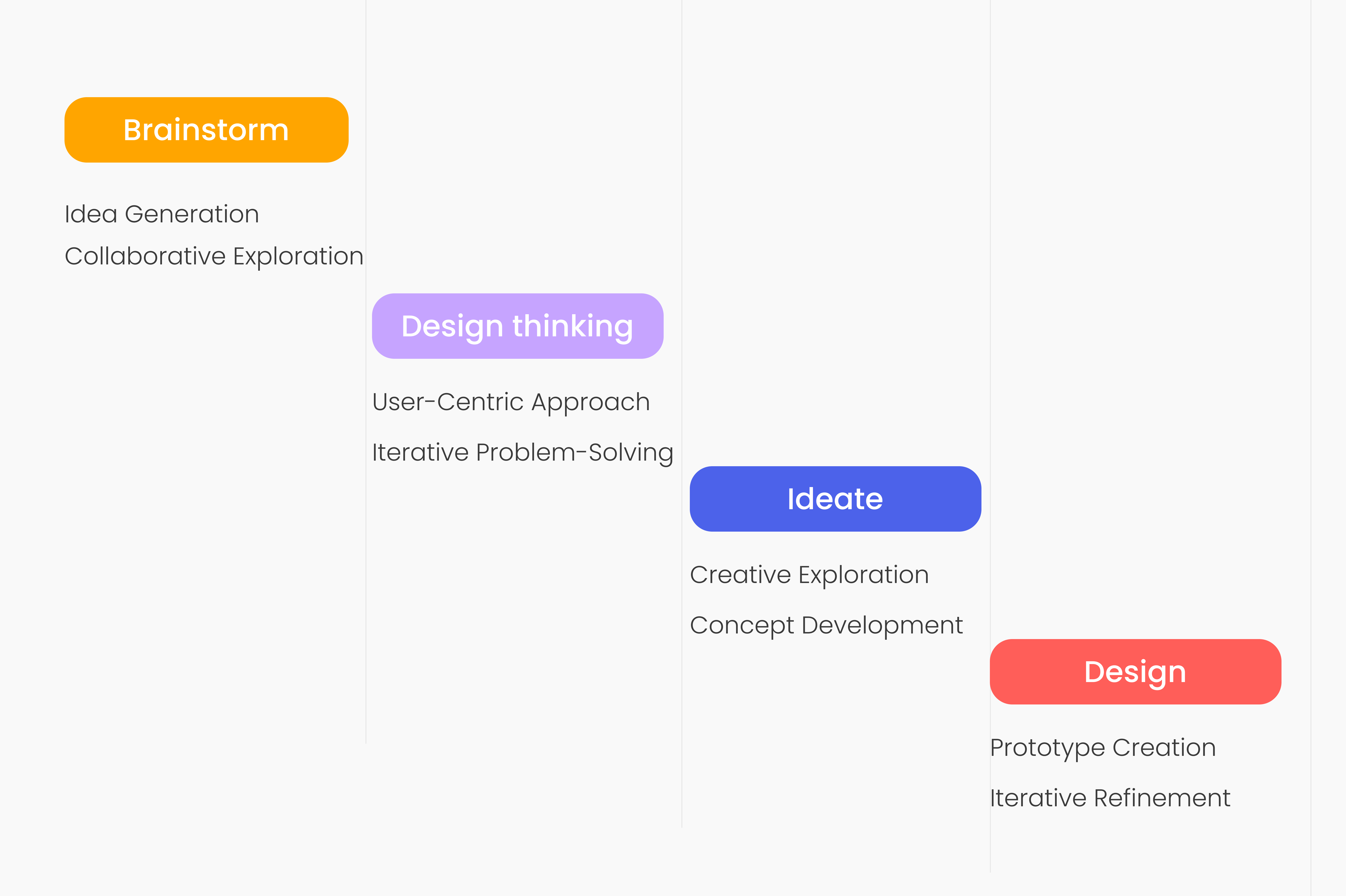 styleGuide