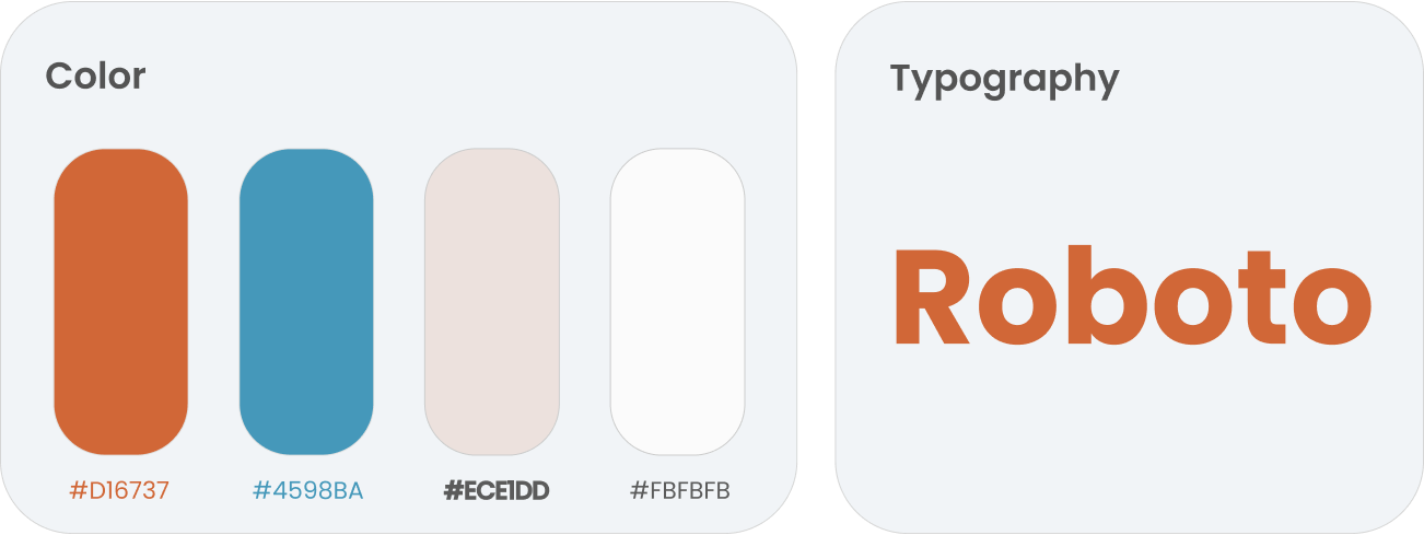 styleGuide
